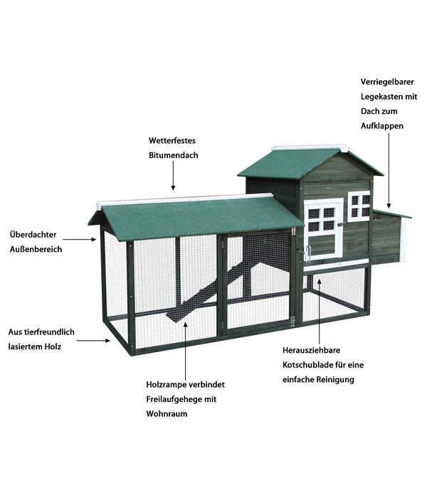 Dehner Hühnerstall Happy Farm Happy Hen, Ca. B213,5/H122/T91,5 Cm 5 Dehner Hühnerstall Happy Farm Happy Hen, Ca. B213,5/H122/T91,5 Cm – Bild 5