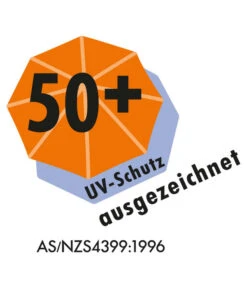 Schneider Sonnenschirm Adria, Rund, Ca. Ø300 Cm -Garten Und Außenbereich 4075677 WE DE 006 SchirmAdria