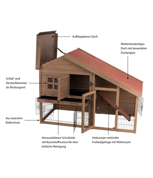 Trixie Natura Kleintierstall Mit Freilaufgehege, Ca. B151/H107/T80 Cm 3 Trixie Natura Kleintierstall Mit Freilaufgehege, Ca. B151/H107/T80 Cm – Bild 3