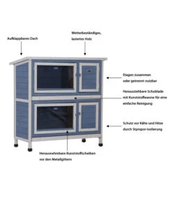 Dehner Kaninchenstall Original Mit Wärmedämmung, Ca. B114/H116/T57 Cm -Garten Und Außenbereich 4440830 WE IG 002 DehnerMarkenqualitaetKaninchenstallIsoliertBlau