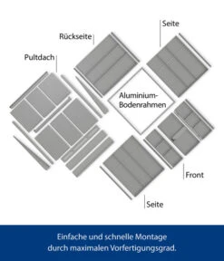 Hörmann Berry-Gerätehaus Classic-P Typ 2, Ca. B247,9/H232,3/T283,4 Cm -Garten Und Außenbereich 6669014 WE DE 001 HoermannMetallgeraetehaus