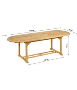 Dehner Ausziehtisch Havanna, Ca. B180-240/H74/T90 Cm -Garten Und Außenbereich 6707905 WE BG 001 TischHavanna