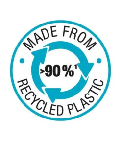 GARDENA Grundausstattung Ecoline -Garten Und Außenbereich 6916167 WE DE 010 GrundausstattungEcolineN