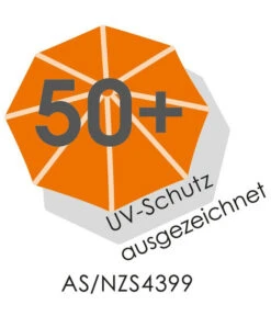 Schneider Sonnenschirm Porto, Rechteckig, Ca. B300/T200 Cm -Garten Und Außenbereich SchneiderUVSchutz50