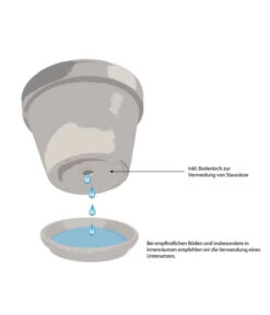 Climaqua Schiefer-Kasten Jardi, Rechteckig -Garten Und Außenbereich WE IG 001 TopfMitBodenloch