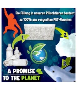 WILD REPUBLIC® Stofftier Orang Utan, Hängend 5 WILD REPUBLIC® Stofftier Orang Utan, Hängend -Garten Und Außenbereich WildRepublic Umweltbanner 1